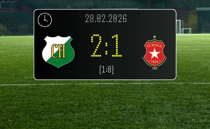 [PIŁKA NOŻNA] Chełmianka Chełm – Wisła Kraków II 2:1 – ważne zwycięstwo w Betclic 3. Liga Grupa 4 (Grupa IV)