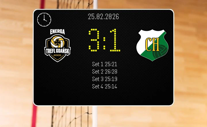 [SIATKÓWKA] Energa Trefl Gdańsk – InPost ChKS Chełm 3:1 w 23. kolejce PlusLigi