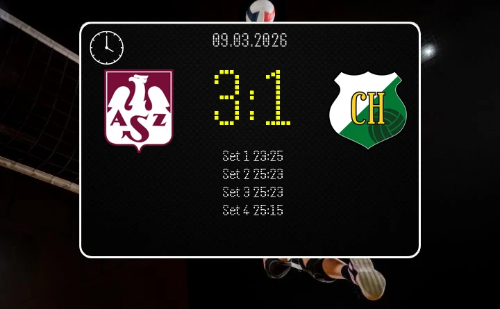 [SIATKÓWKA] Indykpol AZS Olsztyn – InPost ChKS Chełm 3:1 – emocje w PlusLidze, kolejka 25