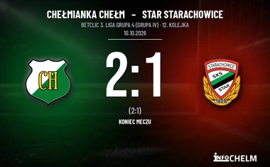 [PIŁKA NOŻNA] Chełmianka Chełm – Star Starachowice 2:1. Lider utrzymał prowadzenie w Betclic 3. Liga Grupa 4 (Grupa IV)
