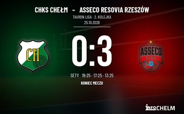 [SIATKÓWKA] Tauron Liga – ChKS Chełm – Asseco Resovia Rzeszów 0:3. Dwa asy, które zabolały gospodarzy