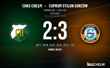 [SIATKÓWKA] Tauron Liga: ChKS Chełm – Cuprum Stilon Gorzów 2:3 na otwarcie sezonu