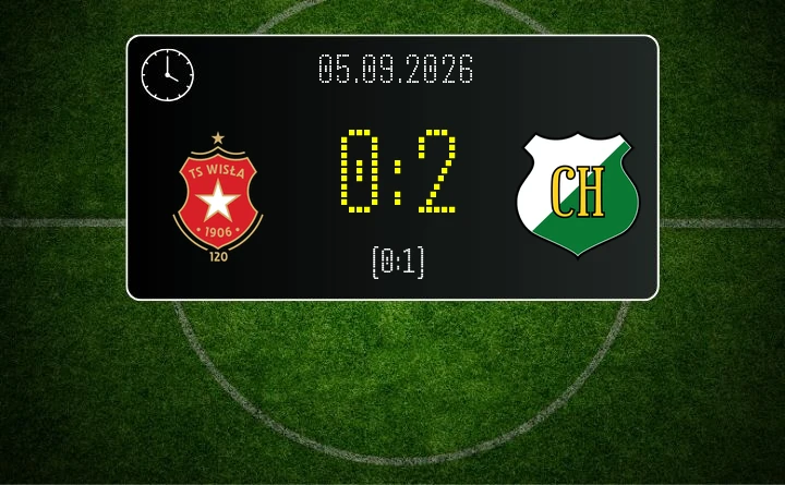 [PIŁKA NOŻNA] Betclic 3. Liga Grupa 4 (Grupa IV): Wisła Kraków II – Chełmianka Chełm 0:2