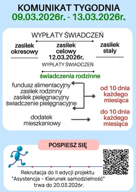 Terminy wypłat i nowe warsztaty MOPR – co warto wiedzieć tej wiosny