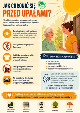Upał nie odpuszcza. MOPR w Chełmie ostrzega przed odwodnieniem