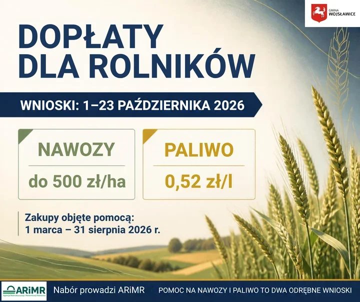 Dopłaty do nawozów i paliwa. Rolnicy muszą złożyć dwa wnioski