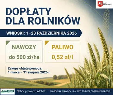 Dopłaty do nawozów i paliwa. Rolnicy muszą złożyć dwa wnioski